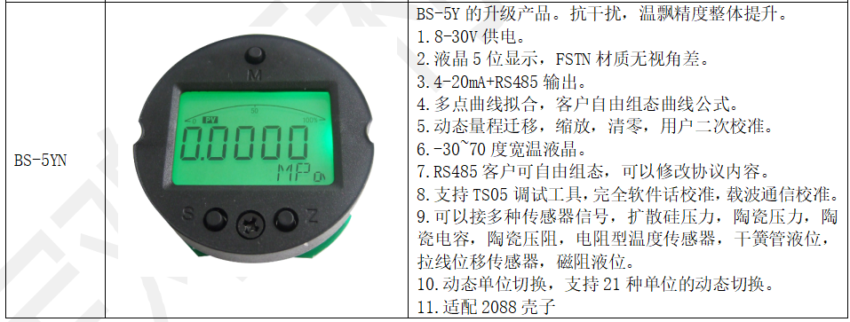 特價BS-5YN型4-20mA+RS485智能板卡調(diào)試說明