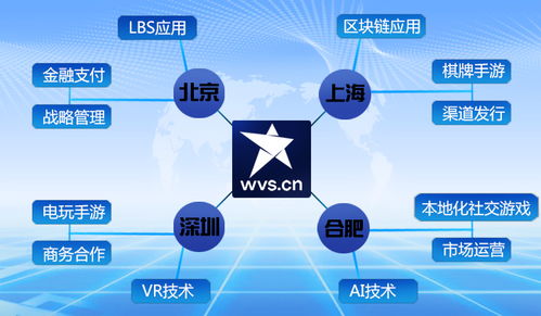 代碼創(chuàng)世，致敬不凡——威事科技亮相1024程序員節(jié)致敬時(shí)代筑夢(mèng)者