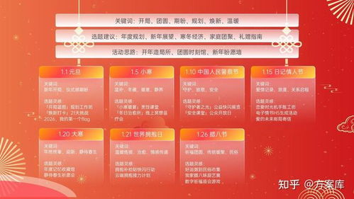 2026品牌營銷日歷,節(jié)日熱點全搞定