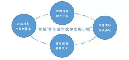 2019年西部控股為美好服務的品牌作品展望 從用戶價值出發的企業品牌管理實踐
