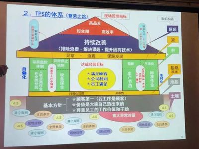 最佳案例丨在日本探索百年企業傳承真諦 企業品牌管理