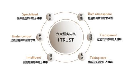長跑者保利發展 穿越周期，抵達品質